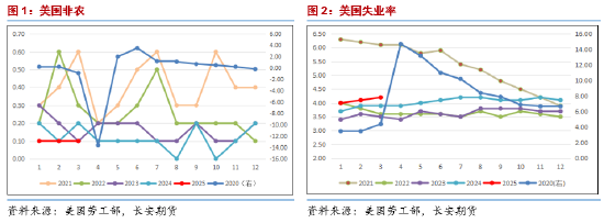 油价期货_期货燃油暴跌_