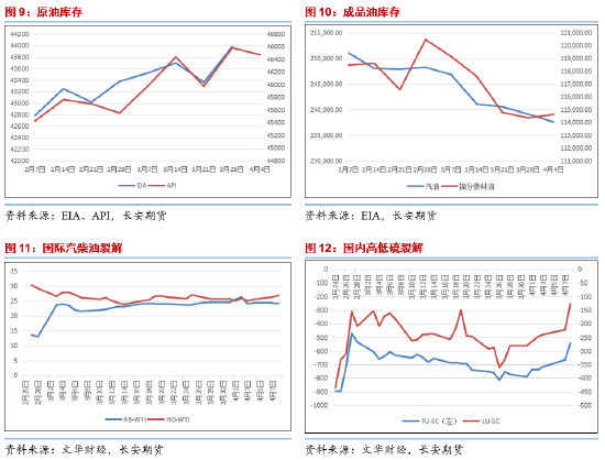 油价期货_期货燃油暴跌_
