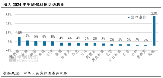 卓创资讯化工网报价__卓创资讯煤炭网
