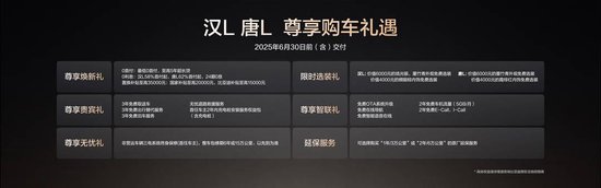 比亚迪旗舰版车__比亚迪旗舰轿车
