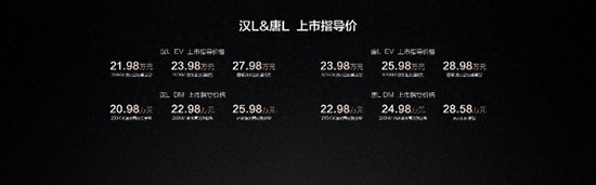 _比亚迪2022新车型汉_比亚迪汉预售价