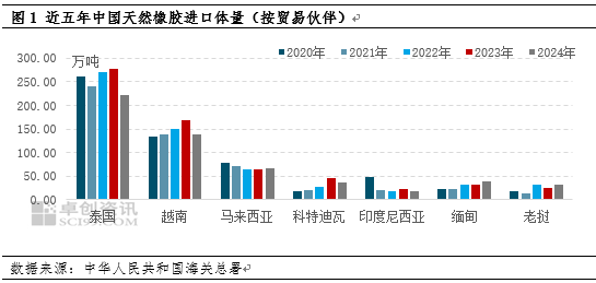 中美摩擦贸易论文_中美摩擦贸易视频_