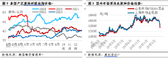 中美摩擦贸易论文_中美摩擦贸易视频_