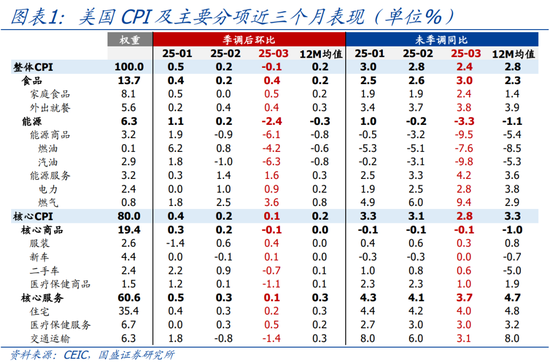 国盛证券怎么开b股_002670国盛金控千股_
