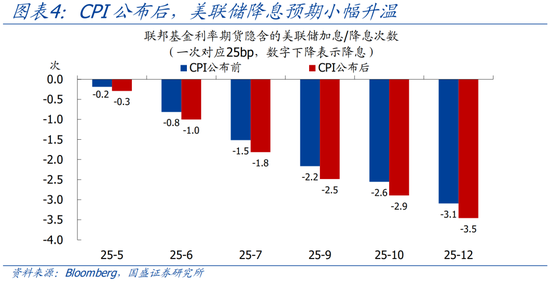 _002670国盛金控千股_国盛证券怎么开b股