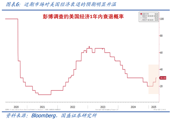 002670国盛金控千股__国盛证券怎么开b股