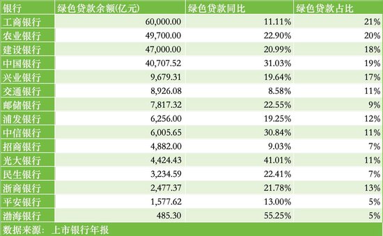 金融增长极_金融扩张政策_