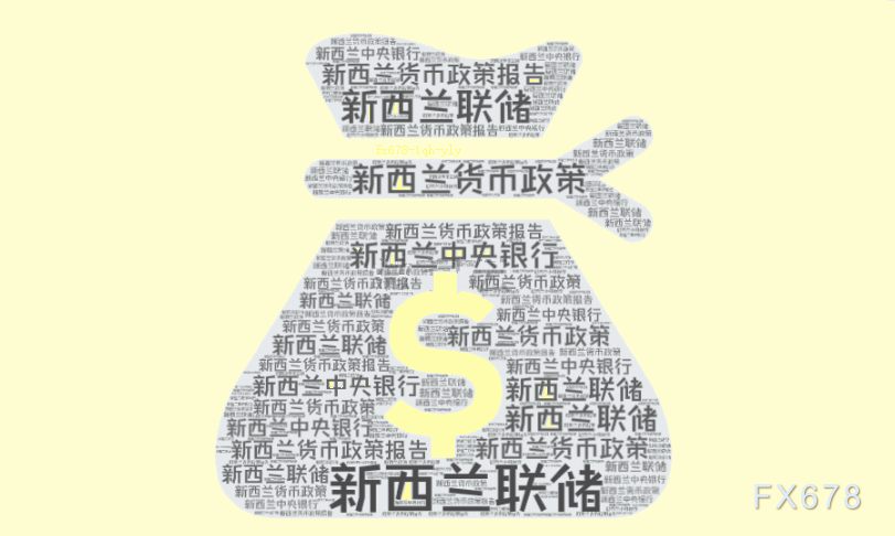 _美元强势反弹_美元强劲反弹