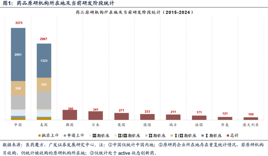 港股广发证券股票行情__广发港股精选