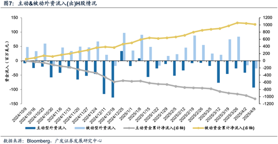 广发港股精选__港股广发证券股票行情