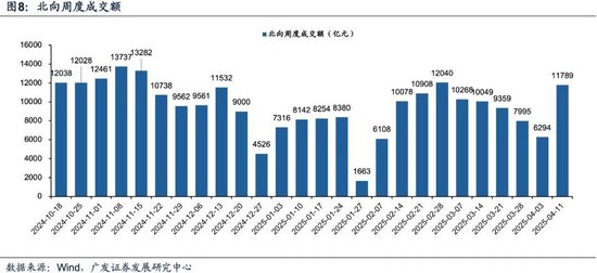 广发港股精选__港股广发证券股票行情