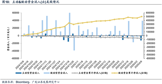 _港股广发证券股票行情_广发港股精选