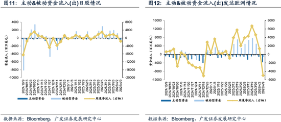 _港股广发证券股票行情_广发港股精选