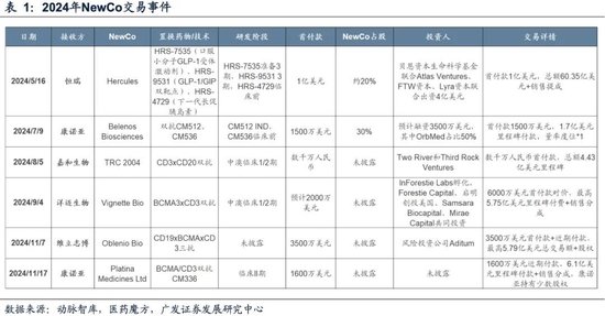 广发港股精选__港股广发证券股票行情