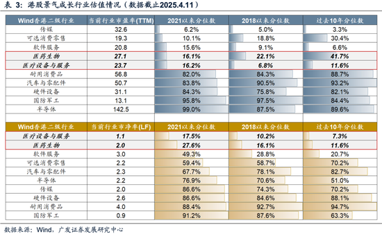 _广发港股精选_港股广发证券股票行情