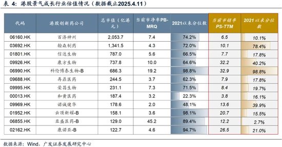 _港股广发证券股票行情_广发港股精选