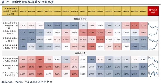 港股广发证券股票行情_广发港股精选_