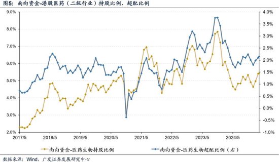 广发港股精选_港股广发证券股票行情_
