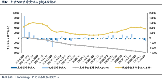 港股广发证券股票行情__广发港股精选