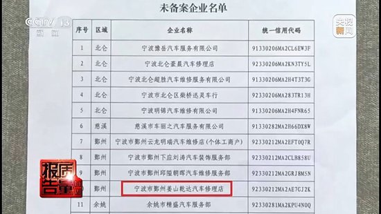 险修车费最多可能被八方瓜分！保险事故车维修资金岂能成为“唐僧肉”__险修车费最多可能被八方瓜分！保险事故车维修资金岂能成为“唐僧肉”