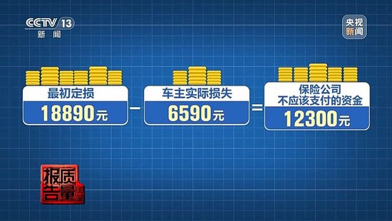 险修车费最多可能被八方瓜分！保险事故车维修资金岂能成为“唐僧肉”_险修车费最多可能被八方瓜分！保险事故车维修资金岂能成为“唐僧肉”_