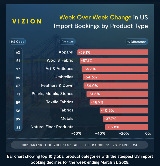 冻结货物_外贸冻结_