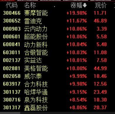 上海汽车置换补贴政策2020__上海汽车置换补贴是什么意思