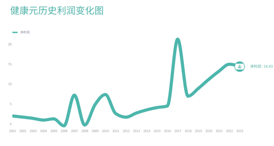 财经新浪股票首页__财经新浪新闻