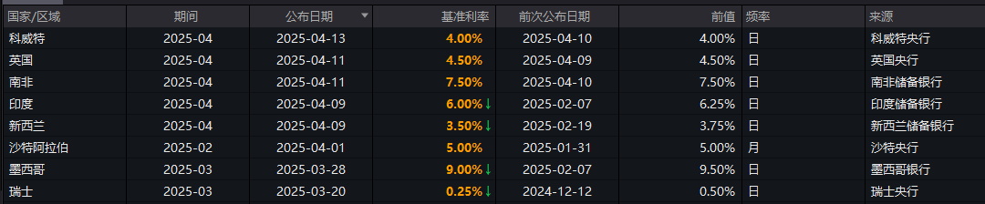 _中国恢复关税自主_中国关税自主权恢复