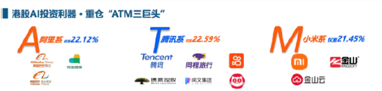 _诺亚财富方舟_诺亚造方舟用了多少年