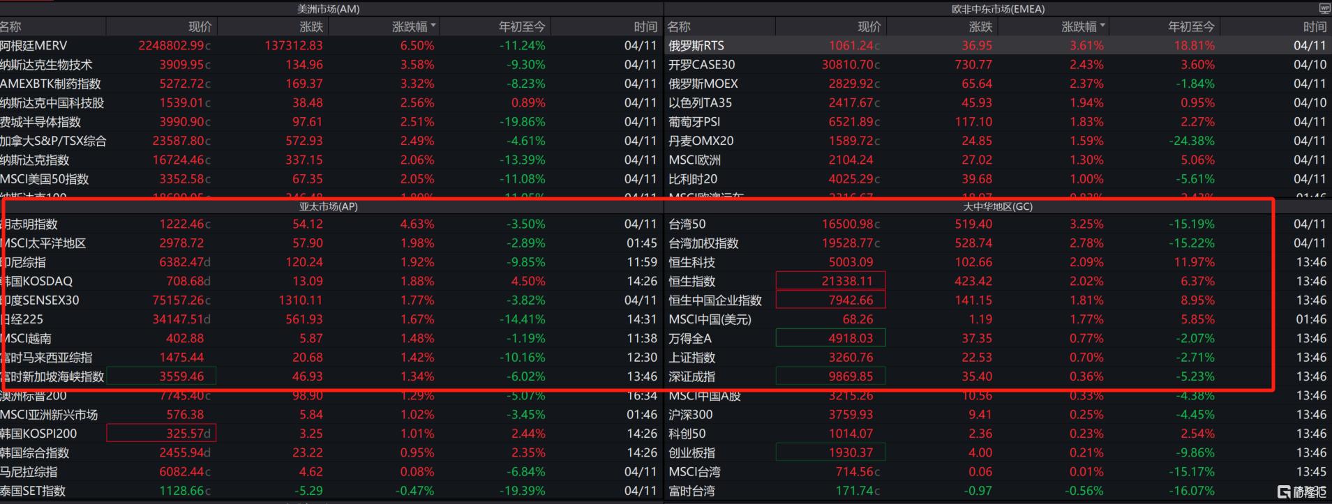 特朗普宣布提高关税税率__特朗普的新关税政策是什么