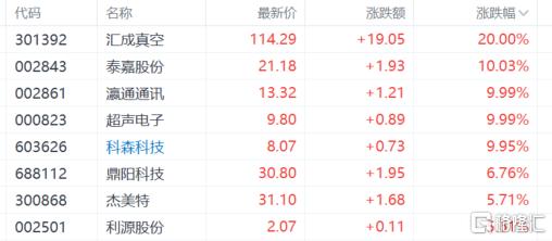 特朗普的新关税政策是什么__特朗普宣布提高关税税率
