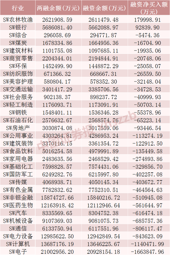 股票加仓成本价在线计算器__股票加仓和补仓的技巧