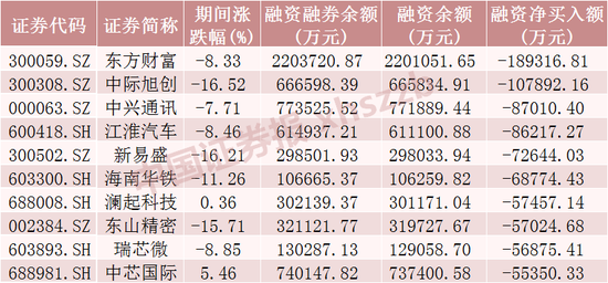 股票加仓成本价在线计算器__股票加仓和补仓的技巧