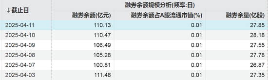 股票加仓和补仓的技巧_股票加仓成本价在线计算器_