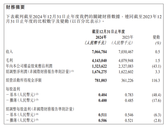白酒瓶上市公司__被低估的白酒股