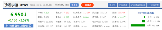 被低估的白酒股__白酒瓶上市公司
