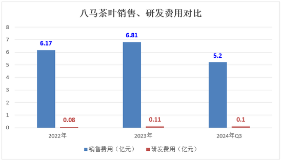 八马茶业加盟恶梦_2020年八马茶业业绩_