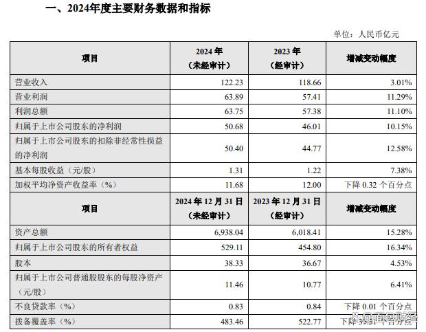 警示函的行政监管措施严重吗__出具警示函监管措施
