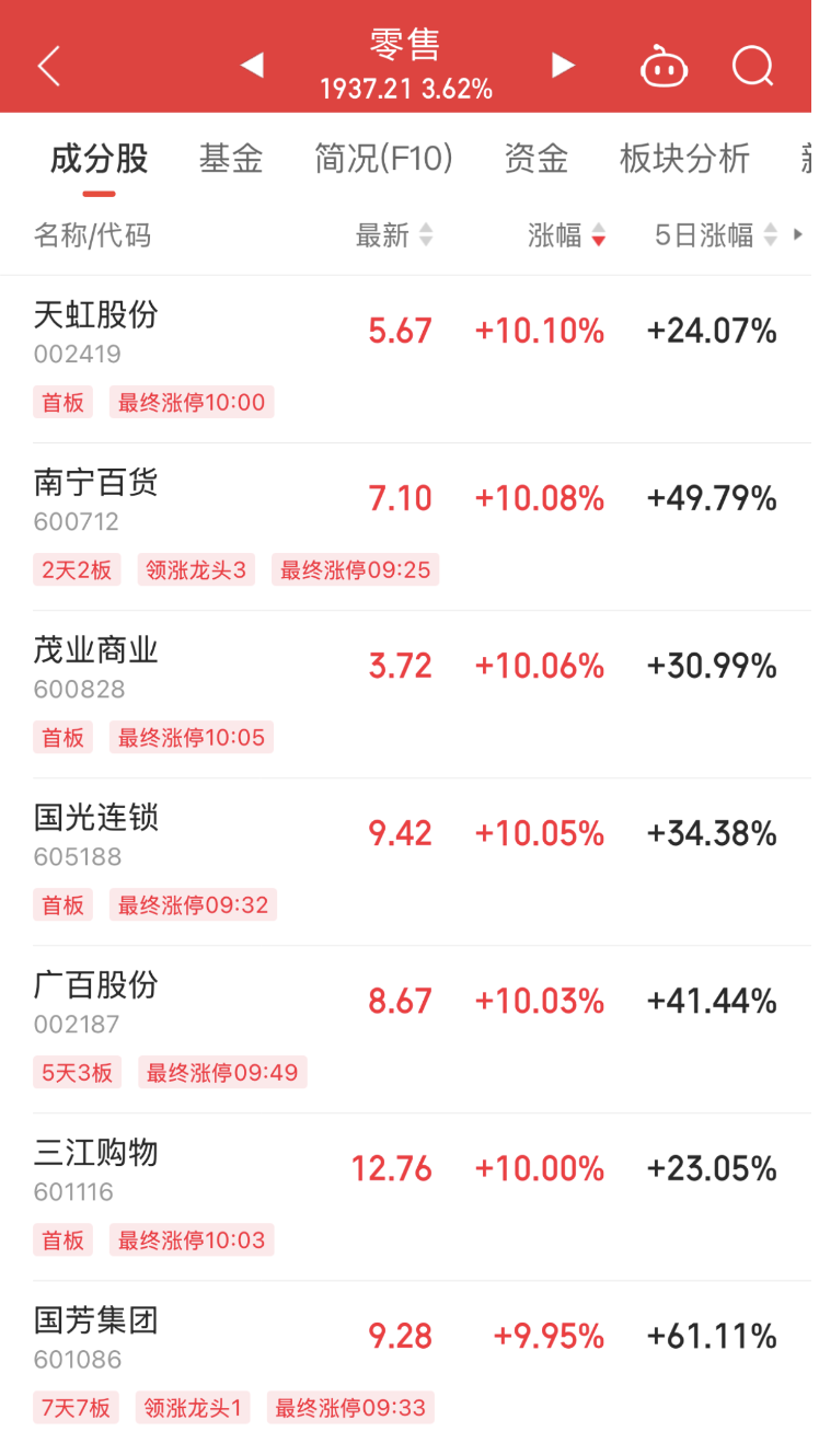 社保每年涨价是几月份__社保一季度新进股票
