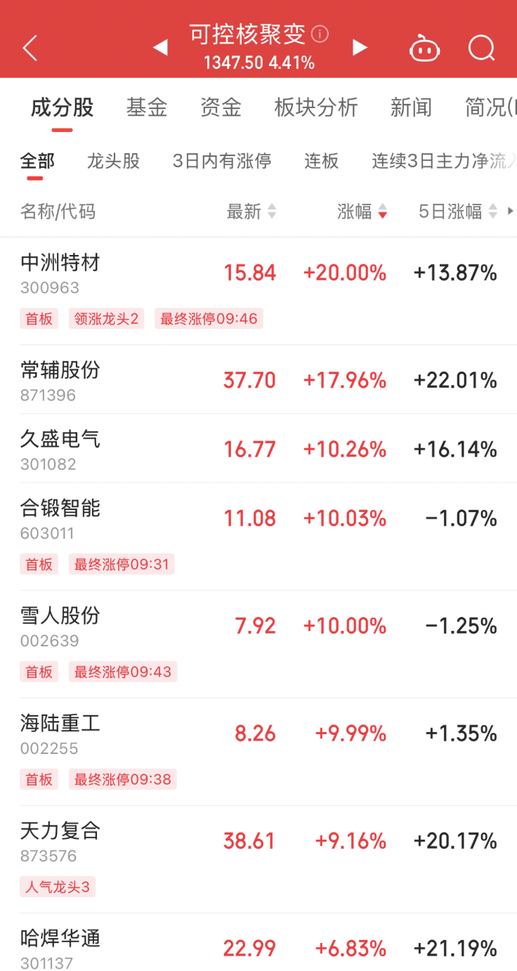 社保一季度新进股票__社保每年涨价是几月份