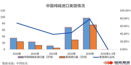 安徽能源集团煤制气项目__安徽省能源化工工会