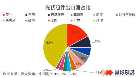 安徽能源集团煤制气项目_安徽省能源化工工会_