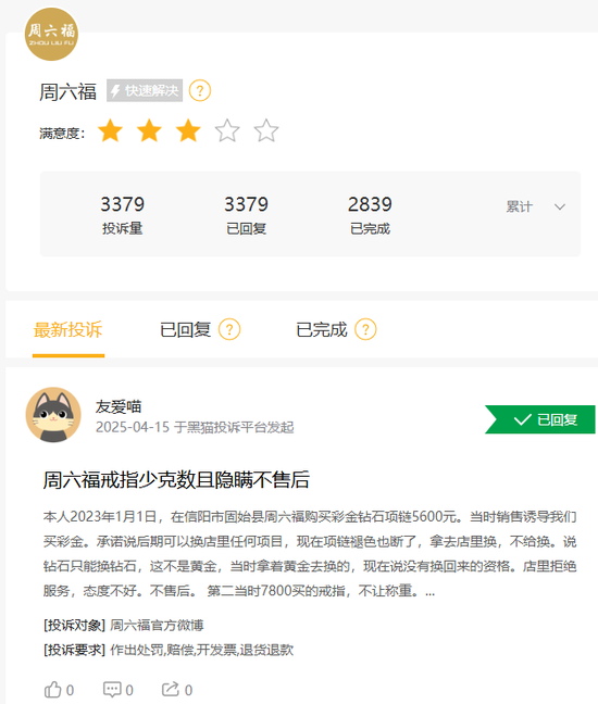 分店分红_分红是分毛利润还是纯利润_