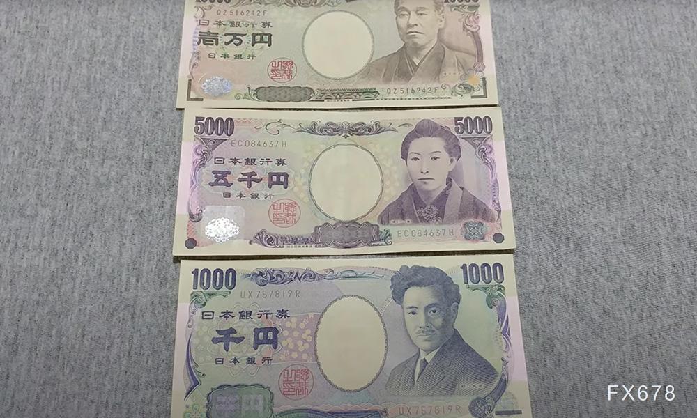 9月3日人民币和日元换算__接近支撑位的股票
