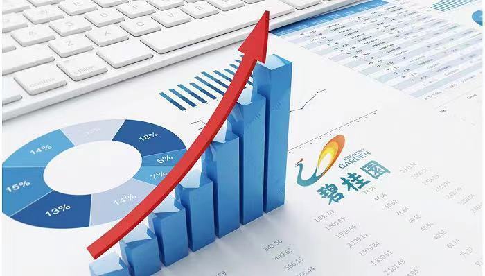 碧桂园债券价格_碧桂园资产重组_