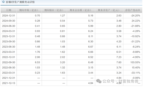中信碳资产管理有限公司股票__中信宝低碳产业园