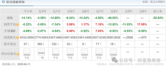 中信宝低碳产业园_中信碳资产管理有限公司股票_