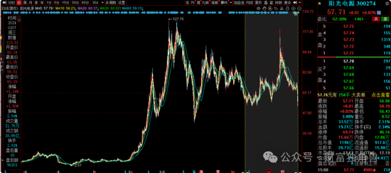 中信碳资产管理有限公司股票__中信宝低碳产业园