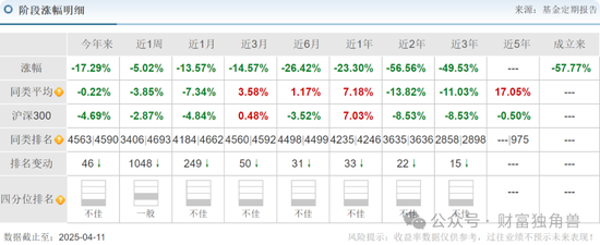 _中信宝低碳产业园_中信碳资产管理有限公司股票